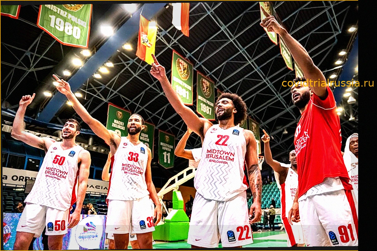 Hapoel Jerusalem: шаг к постоянному участию в Евролиге
