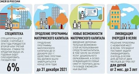 Новые меры поддержки семей: до 1 миллиона рублей за рождение ребенка без налогов