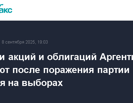 Серьёзный удар по Хавьеру Милею: Проигрыш на выборах и политические ошибки