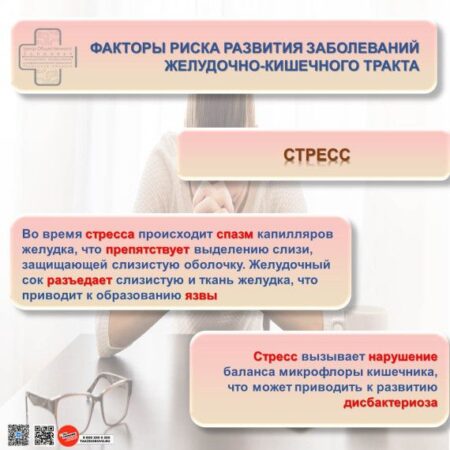 Есть ли сезонность у проблем с желудочно-кишечным трактом? Мнение врача