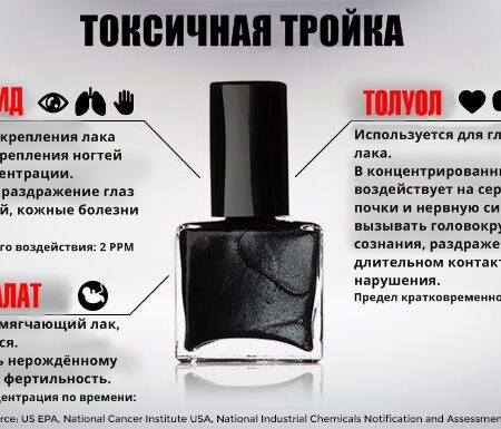 Вред гель-лака: химики раскрывают опасные компоненты для ногтей