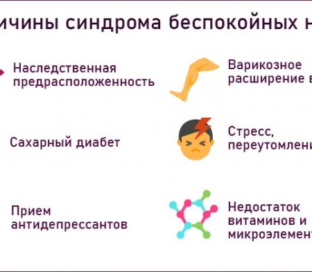 Российские ученые: синдром беспокойных ног может быть признаком сахарного диабета