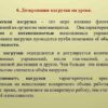 Короткие интенсивные нагрузки могут заменить полноценные тренировки