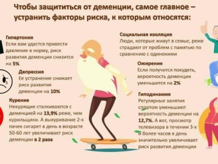 Смысл жизни как мощное средство против деменции
